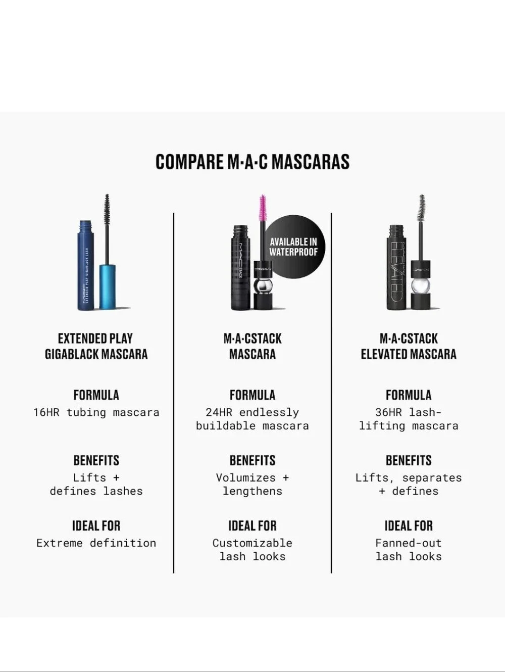 MAC Cosmetics MacStack  Elevated Lifting, Volumizing + Clumo-Proof Mascara